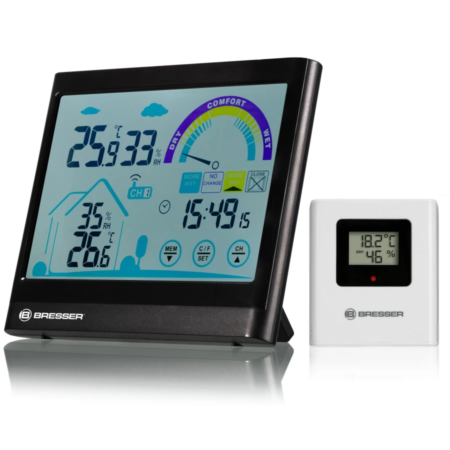 Bresser Ventair Thermo-Hygrometer with Ventilation Alert – Digital Temperature and Humidity Monitor
