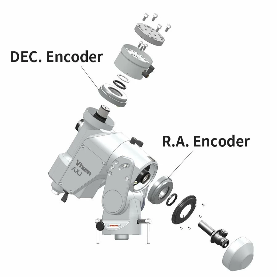 Bresser Vixen Encoder Compatible with AXJ Mount - High Precision Astronomy Accessory